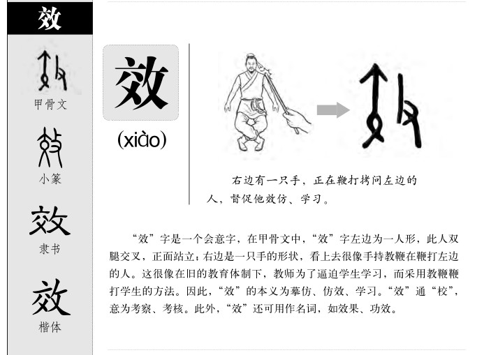 Ч��������ʲô��Ч�ֵĺ�����ʲô��Ч��ȡ����Ԣ�⣨�к���Ů����