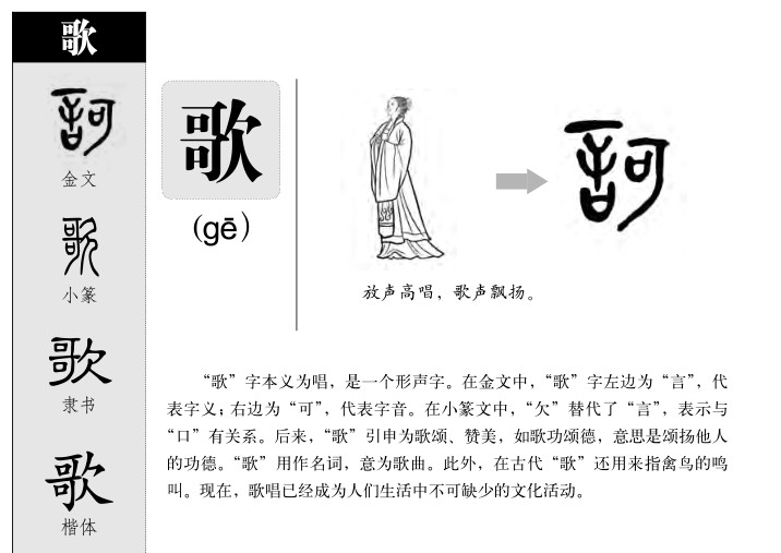 ����������ʲô�����ֵĺ�����ʲô������ȡ����Ԣ�⣨�к���Ů����