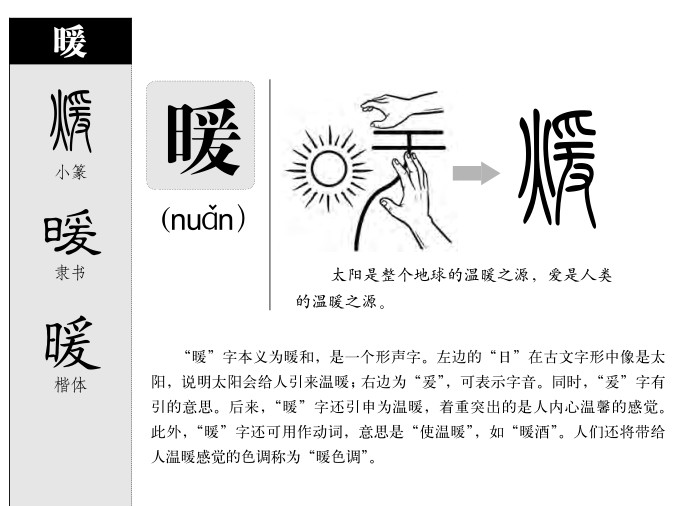 ů��������ʲô��ů�ֵĺ�����ʲô��ů��ȡ����Ԣ�⣨�к���Ů����