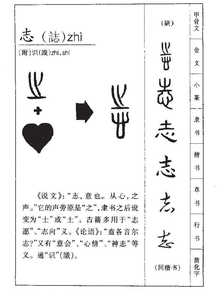 ־��������ʲô��־�ֵĺ�����ʲô��־��ȡ����Ԣ�⣨�к���Ů����