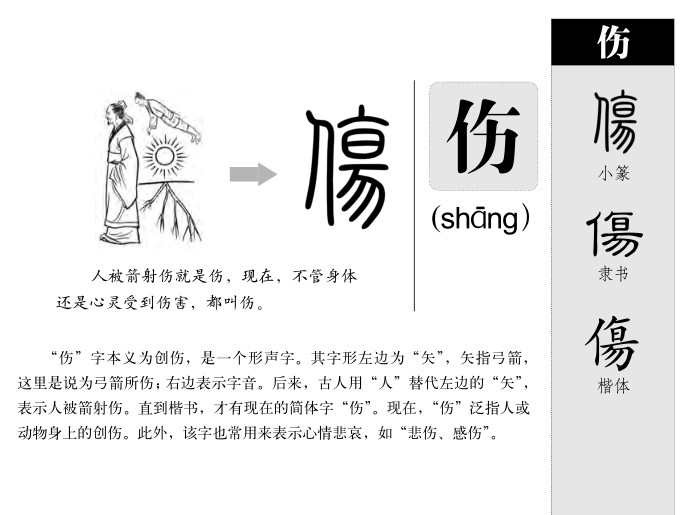 ����������ʲô�����ֵĺ�����ʲô������ȡ����Ԣ�⣨�к���Ů����