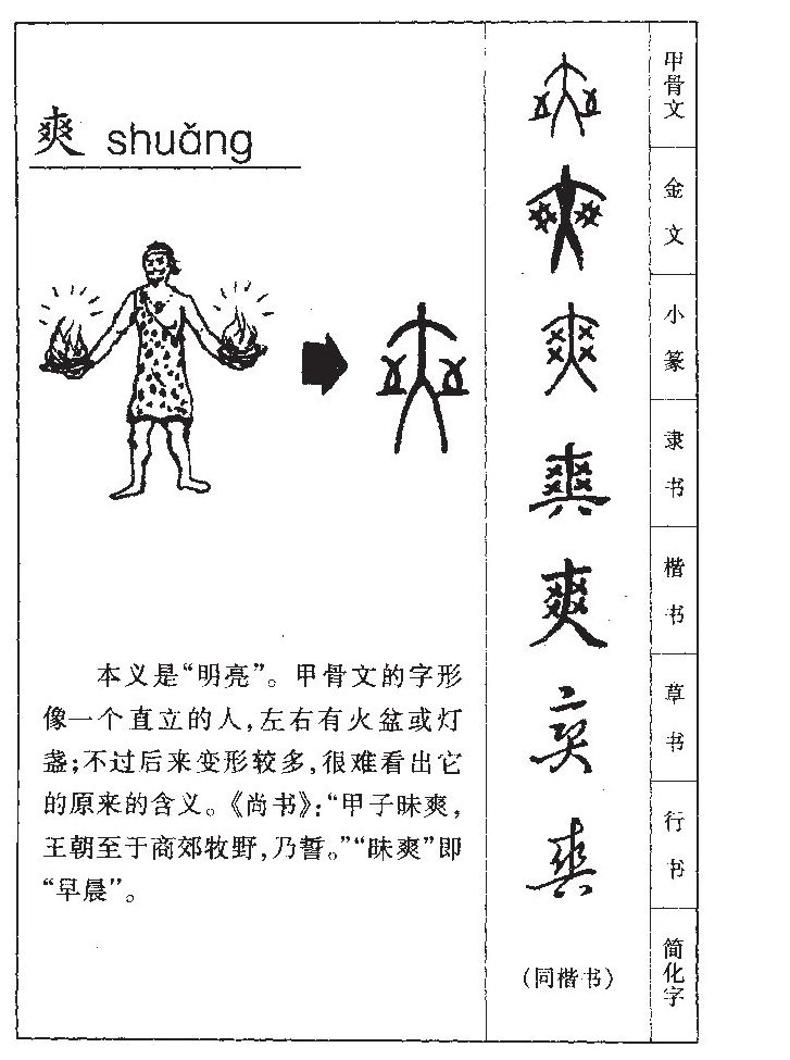 ˬ��������ʲô��ˬ�ֵĺ�����ʲô��ˬ��ȡ����Ԣ�⣨�к���Ů����