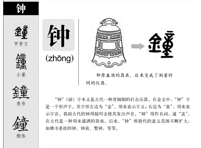 ����������ʲô�����ֵĺ�����ʲô������ȡ����Ԣ�⣨�к���Ů����