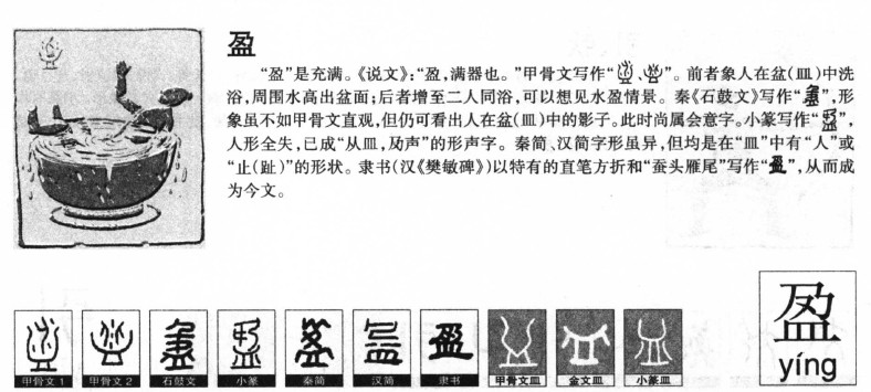 ӯ��������ʲô��ӯ�ֵĺ�����ʲô��ӯ��ȡ����Ԣ�⣨�к���Ů����