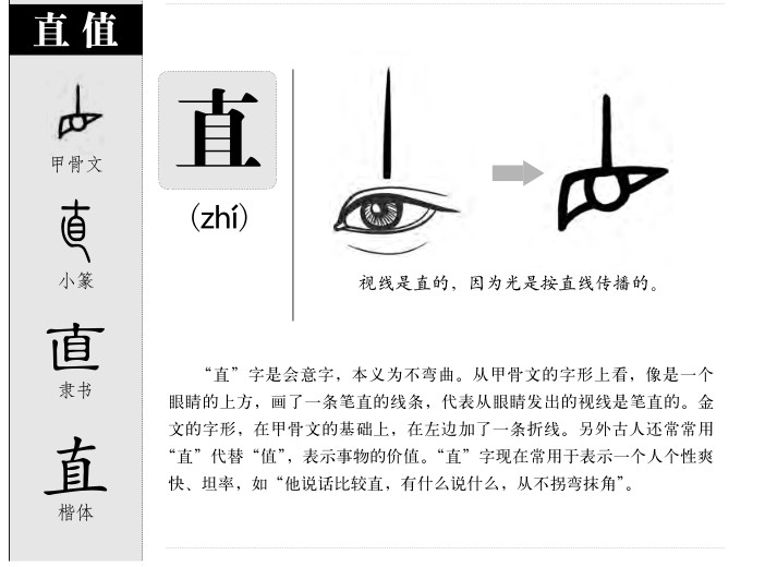 ֱ��������ʲô��ֱ�ֵĺ�����ʲô��ֱ��ȡ����Ԣ�⣨�к���Ů����