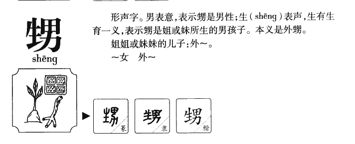 ����������ʲô�����ֵĺ�����ʲô������ȡ����Ԣ�⣨�к���Ů����