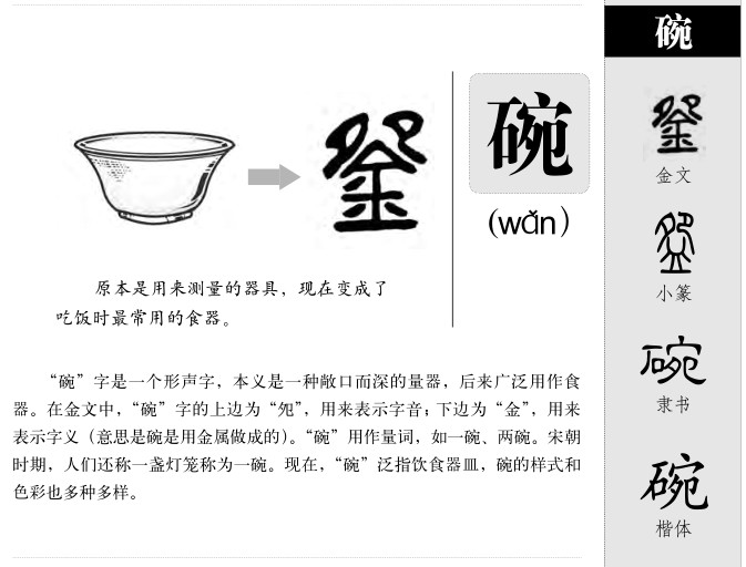 ����������ʲô�����ֵĺ�����ʲô������ȡ����Ԣ�⣨�к���Ů����