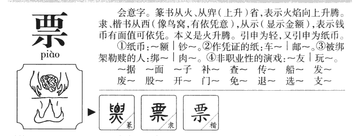 Ʊ��������ʲô��Ʊ�ֵĺ�����ʲô��Ʊ��ȡ����Ԣ�⣨�к���Ů����