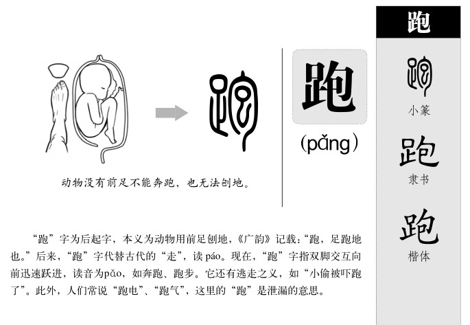 ����������ʲô�����ֵĺ�����ʲô������ȡ����Ԣ�⣨�к���Ů����