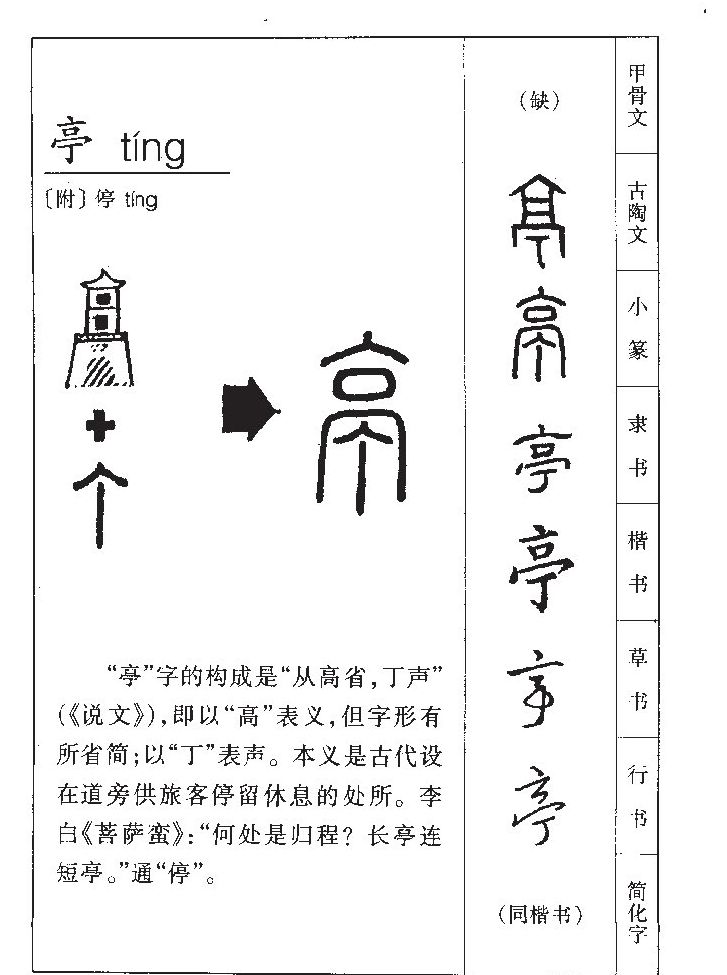 ͤ��������ʲô��ͤ�ֵĺ�����ʲô��ͤ��ȡ����Ԣ�⣨�к���Ů����