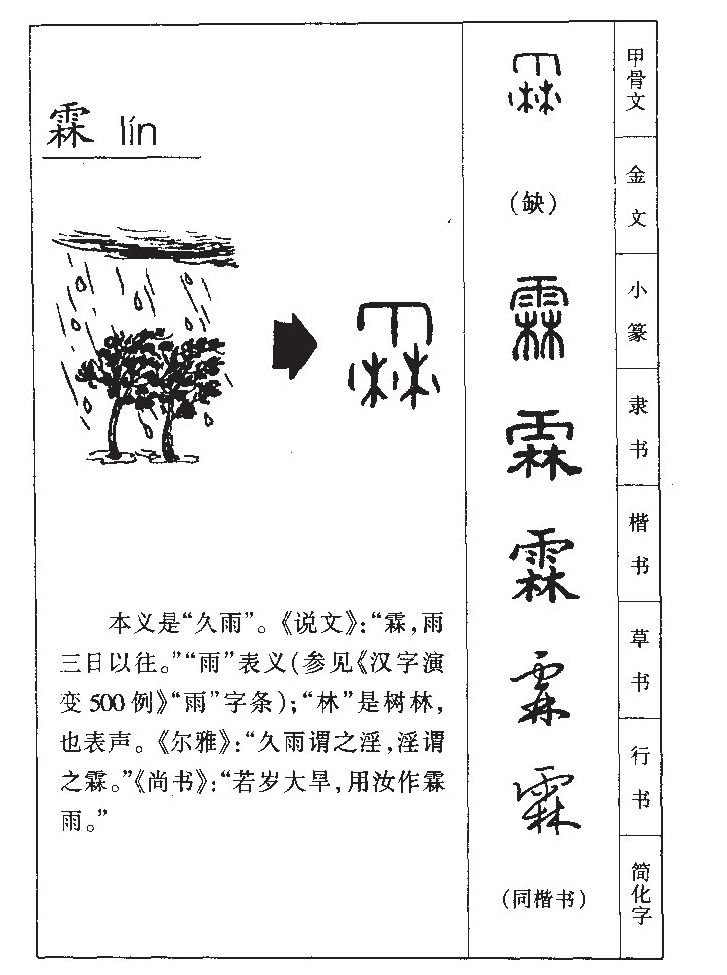 霖字五行属什么，霖字的含义是什么，霖字取名的寓意（男孩，女孩）