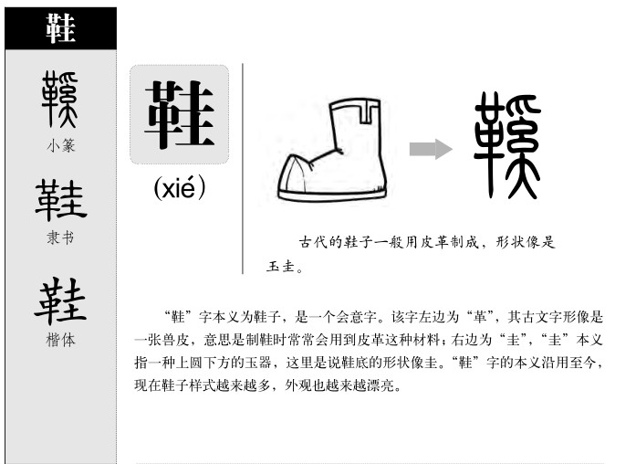 Ь��������ʲô��Ь�ֵĺ�����ʲô��Ь��ȡ����Ԣ�⣨�к���Ů����