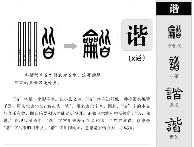 г��������ʲô��г�ֵĺ�����ʲô��г��ȡ����Ԣ�⣨�к���Ů����