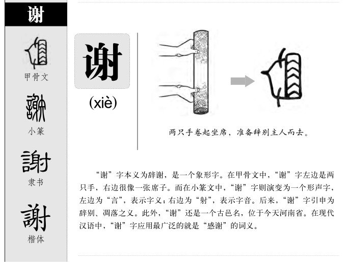 л��������ʲô��л�ֵĺ�����ʲô��л��ȡ����Ԣ�⣨�к���Ů����