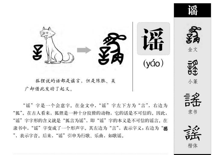 ҥ��������ʲô��ҥ�ֵĺ�����ʲô��ҥ��ȡ����Ԣ�⣨�к���Ů����