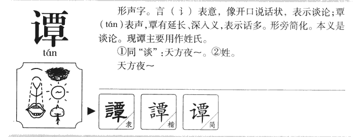 ̷��������ʲô��̷�ֵĺ�����ʲô��̷��ȡ����Ԣ�⣨�к���Ů����