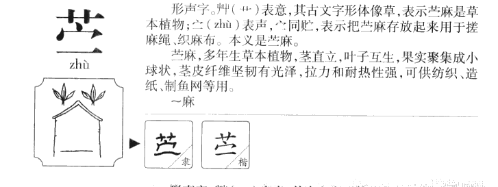 ����������ʲô�����ֵĺ�����ʲô������ȡ����Ԣ�⣨�к���Ů����