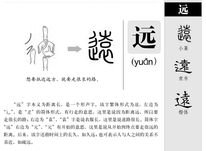 Զ��������ʲô��Զ�ֵĺ�����ʲô��Զ��ȡ����Ԣ�⣨�к���Ů����