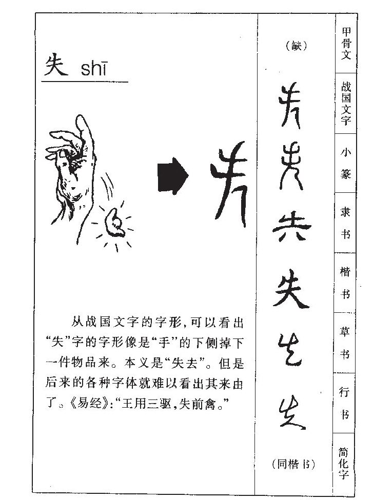 ʧ��������ʲô��ʧ�ֵĺ�����ʲô��ʧ��ȡ����Ԣ�⣨�к���Ů����