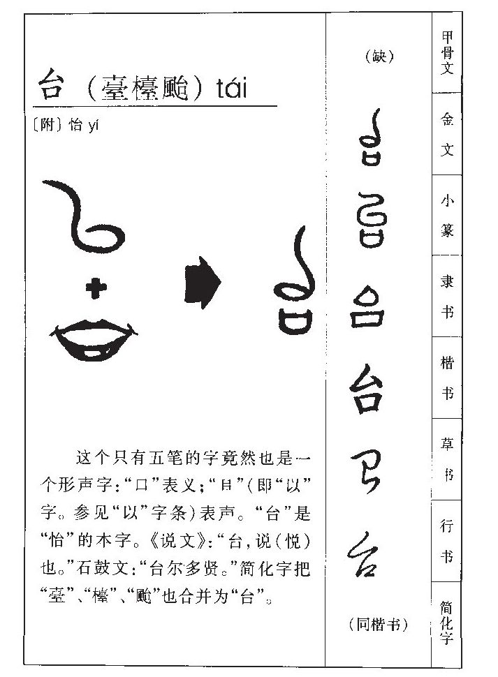 ̨��������ʲô��̨�ֵĺ�����ʲô��̨��ȡ����Ԣ�⣨�к���Ů����