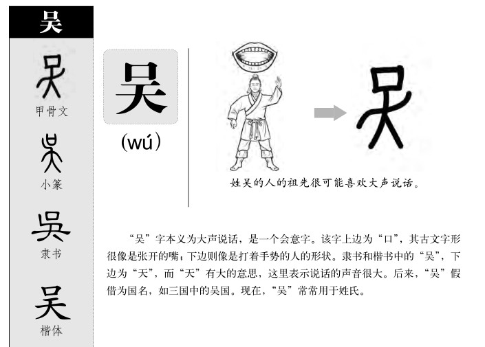 ����������ʲô�����ֵĺ�����ʲô������ȡ����Ԣ�⣨�к���Ů����