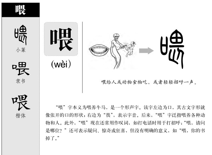 ι��������ʲô��ι�ֵĺ�����ʲô��ι��ȡ����Ԣ�⣨�к���Ů����