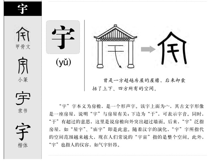 ����������ʲô�����ֵĺ�����ʲô������ȡ����Ԣ�⣨�к���Ů����