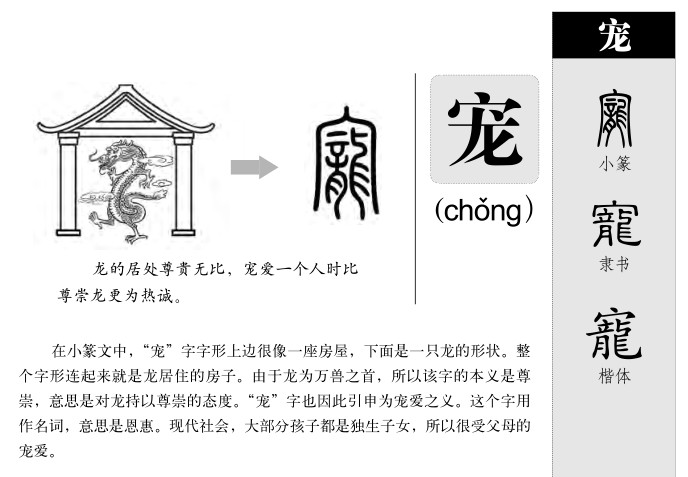 ����������ʲô�����ֵĺ�����ʲô������ȡ����Ԣ�⣨�к���Ů����