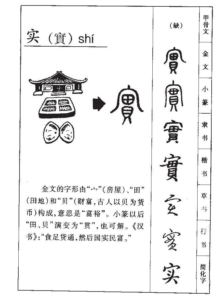 ʵ��������ʲô��ʵ�ֵĺ�����ʲô��ʵ��ȡ����Ԣ�⣨�к���Ů����