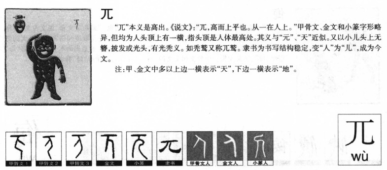 أ��������ʲô��أ�ֵĺ�����ʲô��أ��ȡ����Ԣ�⣨�к���Ů����