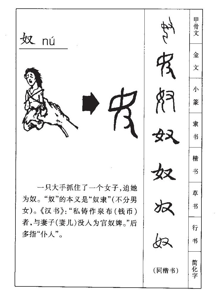 ū��������ʲô��ū�ֵĺ�����ʲô��ū��ȡ����Ԣ�⣨�к���Ů����