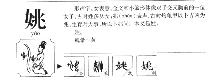 Ҧ��������ʲô��Ҧ�ֵĺ�����ʲô��Ҧ��ȡ����Ԣ�⣨�к���Ů����