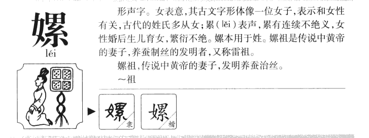 ����������ʲô�����ֵĺ�����ʲô������ȡ����Ԣ�⣨�к���Ů����