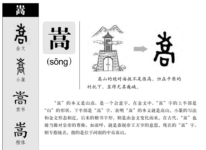 ����������ʲô�����ֵĺ�����ʲô������ȡ����Ԣ�⣨�к���Ů����