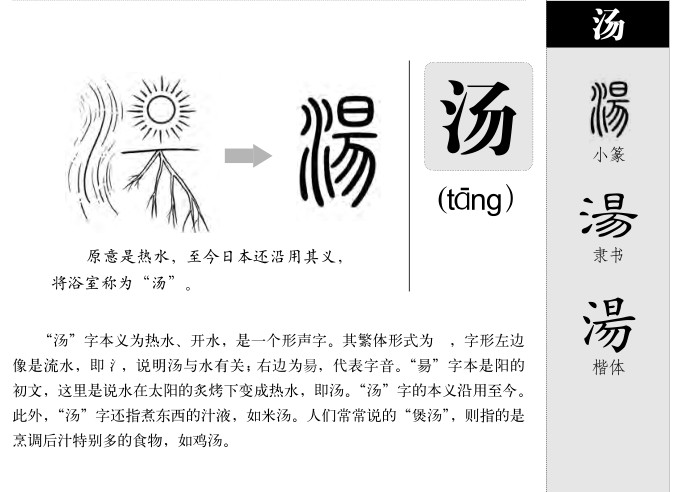 ����������ʲô�����ֵĺ�����ʲô������ȡ����Ԣ�⣨�к���Ů����