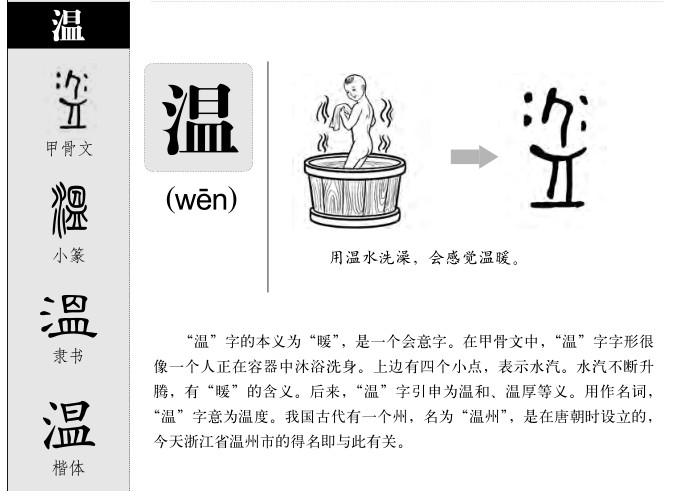 ����������ʲô�����ֵĺ�����ʲô������ȡ����Ԣ�⣨�к���Ů����