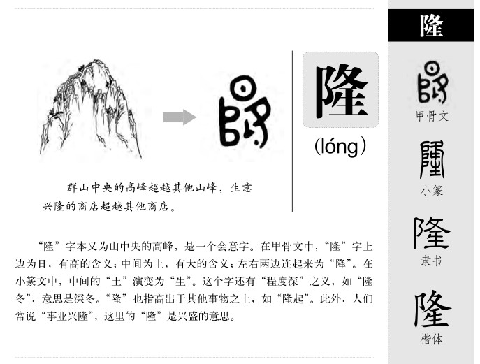 ¡��������ʲô��¡�ֵĺ�����ʲô��¡��ȡ����Ԣ�⣨�к���Ů����