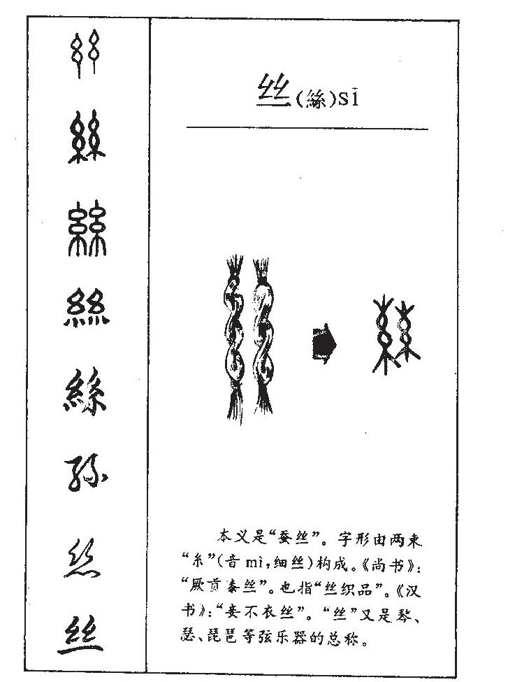 ˿��������ʲô��˿�ֵĺ�����ʲô��˿��ȡ����Ԣ�⣨�к���Ů����