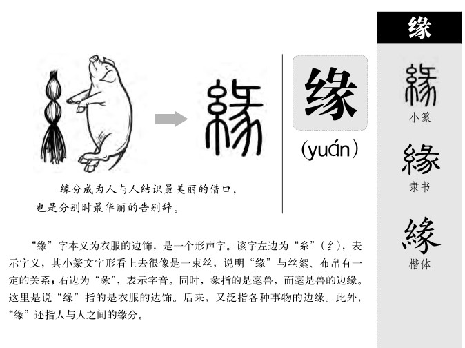 Ե��������ʲô��Ե�ֵĺ�����ʲô��Ե��ȡ����Ԣ�⣨�к���Ů����