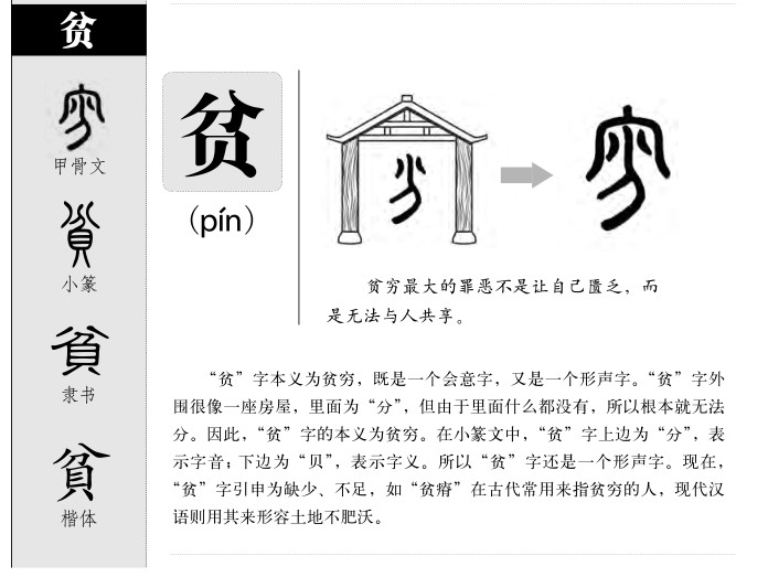 ƶ��������ʲô��ƶ�ֵĺ�����ʲô��ƶ��ȡ����Ԣ�⣨�к���Ů����