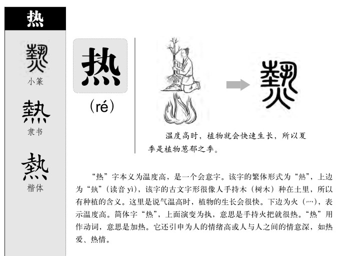 ����������ʲô�����ֵĺ�����ʲô������ȡ����Ԣ�⣨�к���Ů����