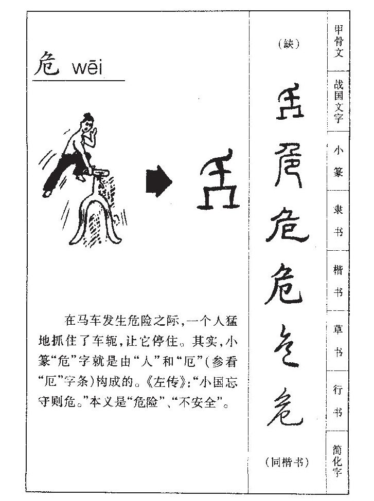 Σ��������ʲô��Σ�ֵĺ�����ʲô��Σ��ȡ����Ԣ�⣨�к���Ů����