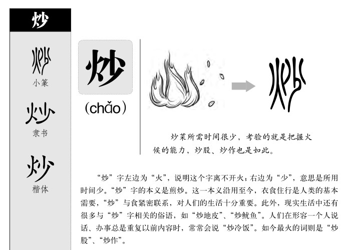 ����������ʲô�����ֵĺ�����ʲô������ȡ����Ԣ�⣨�к���Ů����