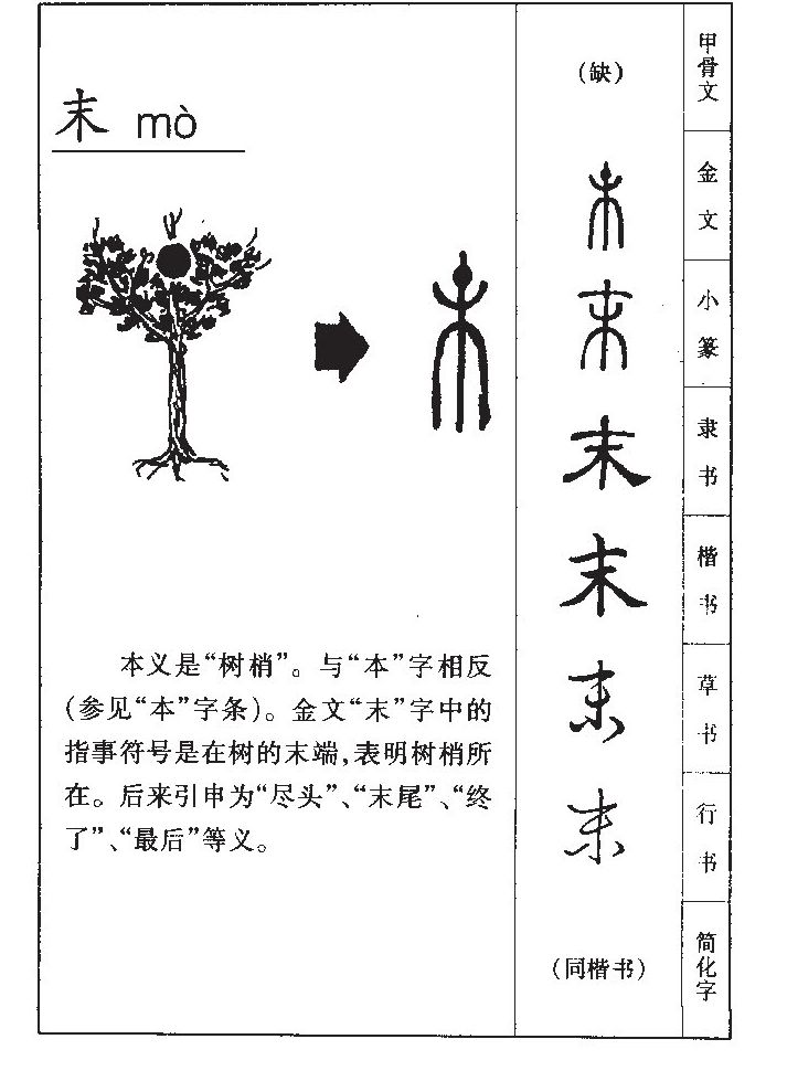 ĩ��������ʲô��ĩ�ֵĺ�����ʲô��ĩ��ȡ����Ԣ�⣨�к���Ů����