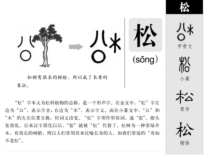 ����������ʲô�����ֵĺ�����ʲô������ȡ����Ԣ�⣨�к���Ů����