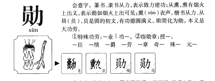 ѫ��������ʲô��ѫ�ֵĺ�����ʲô��ѫ��ȡ����Ԣ�⣨�к���Ů����