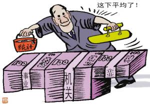 收入证明_中国人收入等级