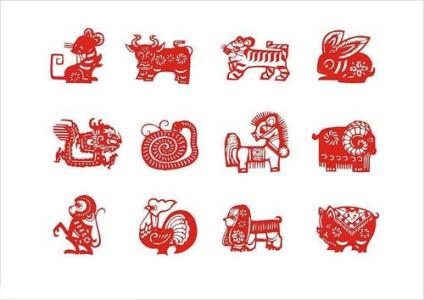 ��������ȡ������ʲô�ֺã�ʮ����Фȡ�������ִ�ȫ