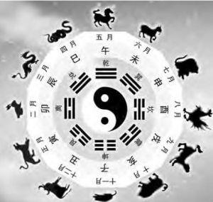 什么是大姓破了怎么化解?名字属相相冲要改吗?生肖与姓氏宜忌关系