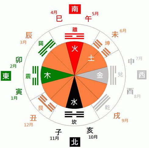 ��������а�������